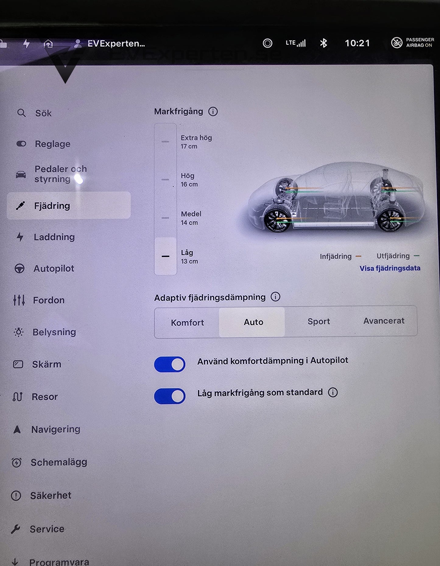 Deposition - Tesla Model S Long Range AWD Raven - 2020