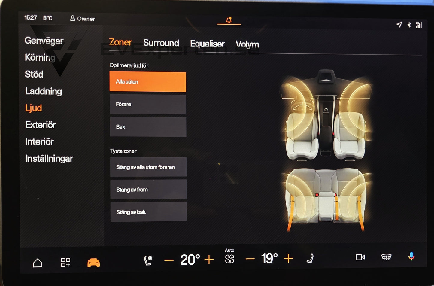 Deposition - Polestar 4 Long Range Single Motor Pilot & Plus - 2025