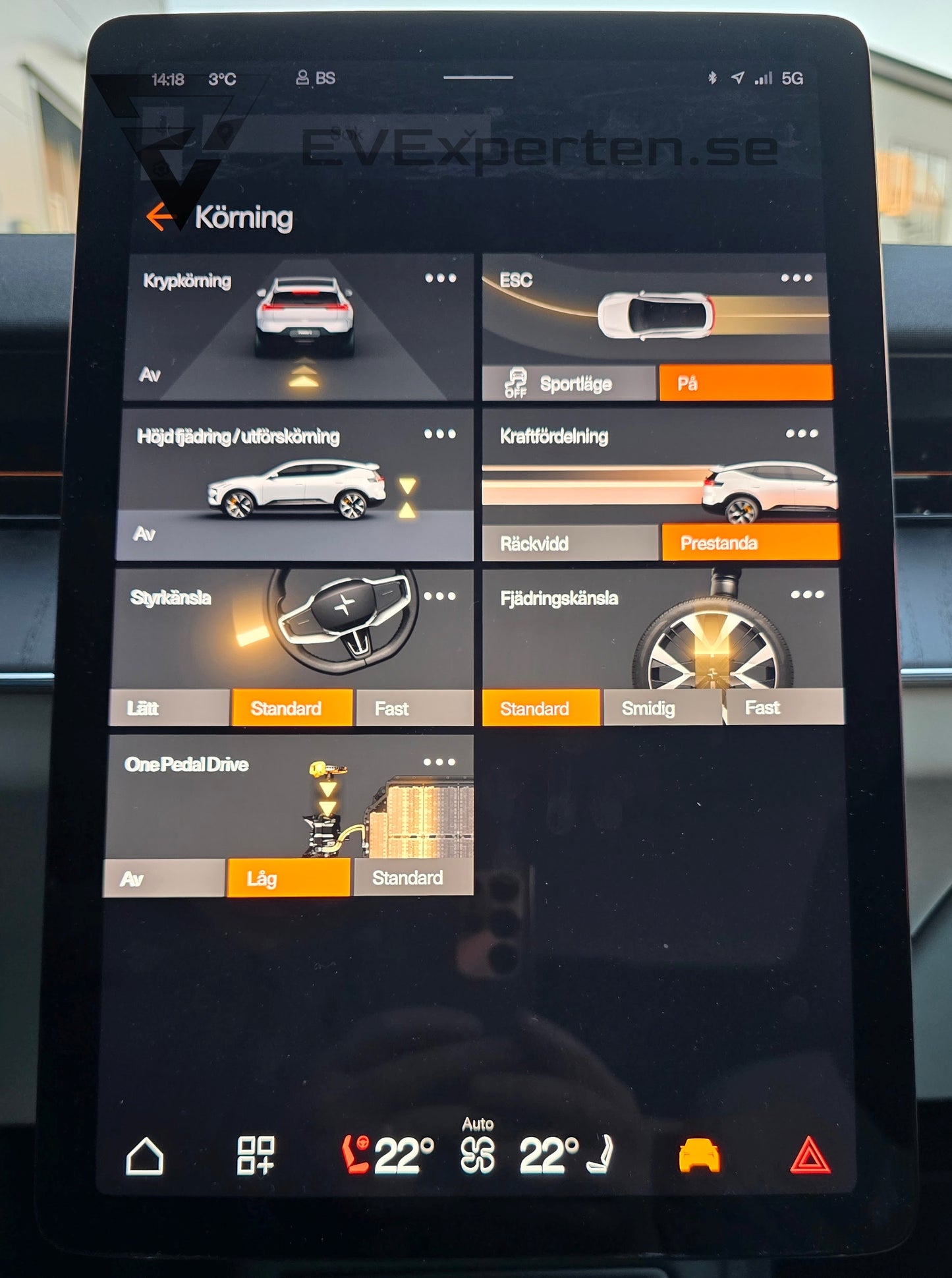 Deposition - Polestar 3 Long Range Dual Motor Performance - Maxutrustad - 2024