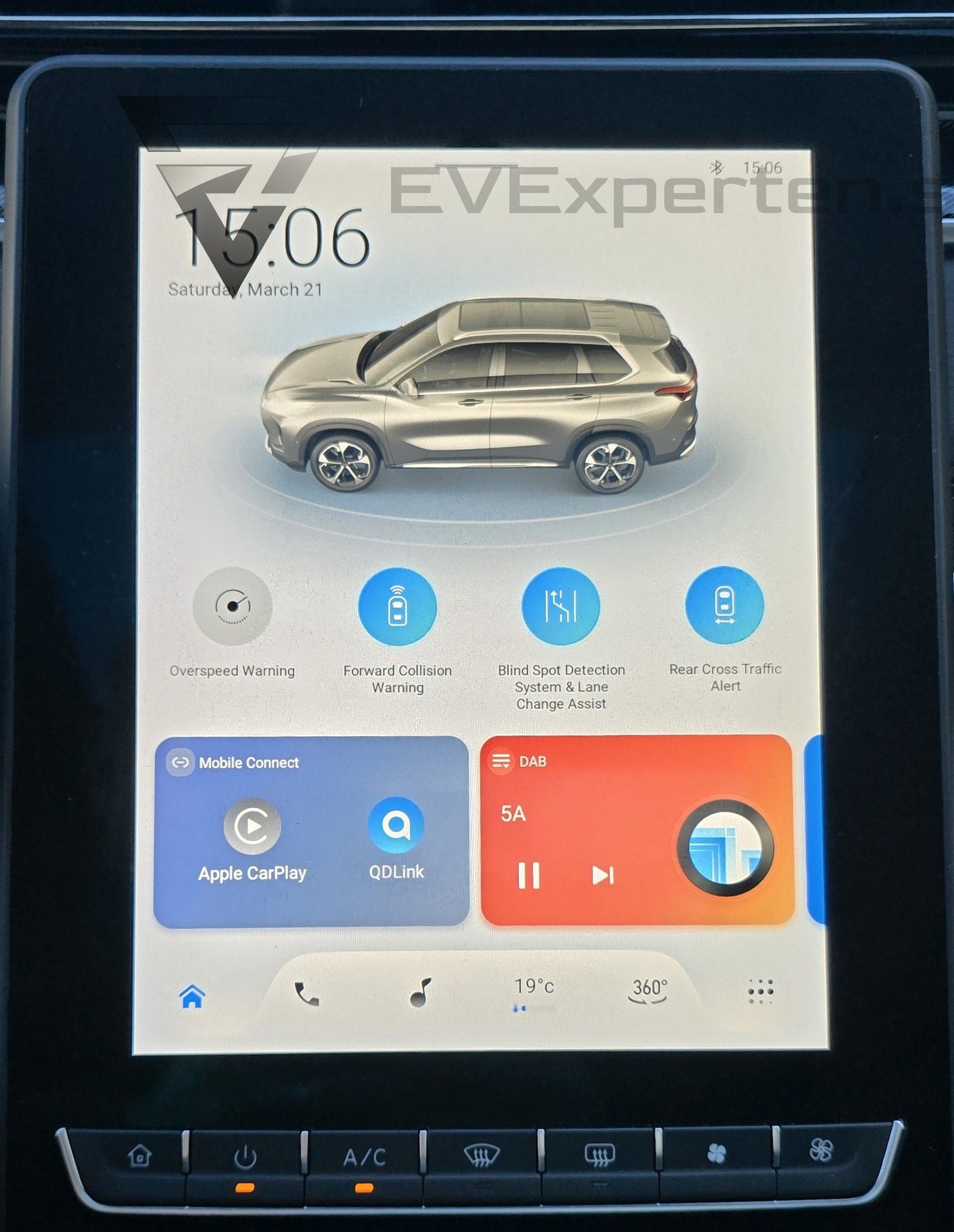 Deposition - Maxus Euniq 6 Exclusive - Lågmil och mycket utrustning - 2022